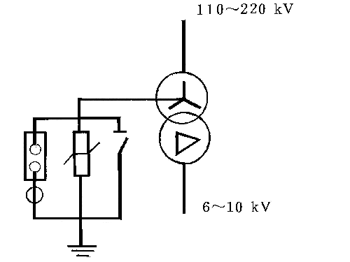 變壓器中性點成套裝置設(shè)計符號