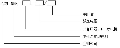 LCH-NER變壓器/發(fā)電機(jī)中性點(diǎn)接地電阻柜型號含義